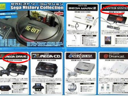 Yujin Sega History Collection Gashapon Console Saturn Mega Drive 2 Figure Set Online Sale